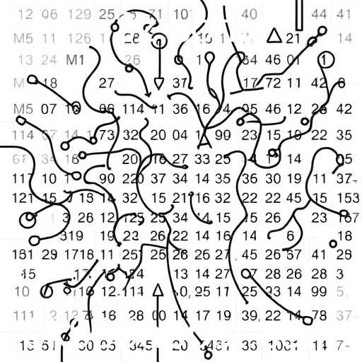 Transformações no Cenário Econômico Global em 2025